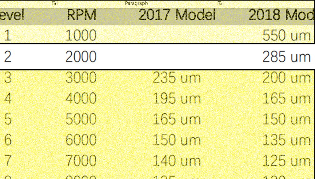 XAG CDA Nozzle settings chart